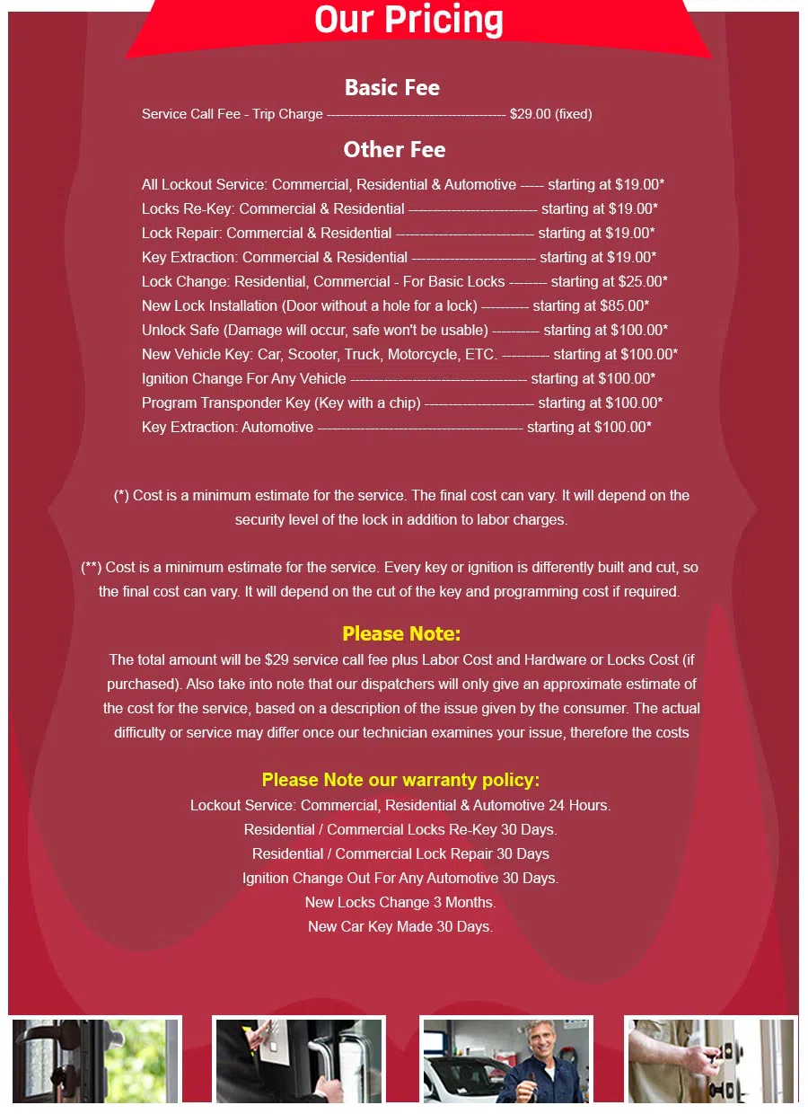 Basking Ridge Locksmith Store Basking Ridge, NJ 908-991-3007